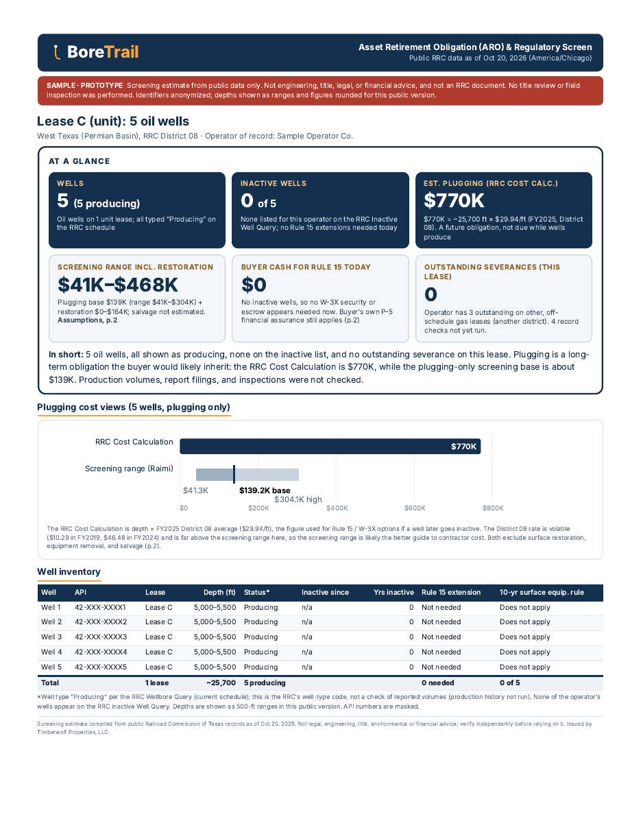 Page 1 of the healthy-package sample report